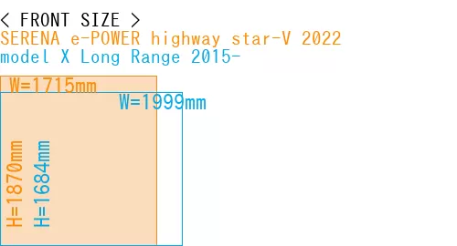 #SERENA e-POWER highway star-V 2022 + model X Long Range 2015-